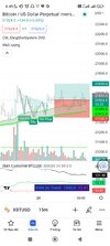 Screenshot_2022-08-24-06-49-26-997_com.tradingview.tradingviewapp.jpg