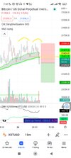 Screenshot_2022-08-24-07-57-31-402_com.tradingview.tradingviewapp.jpg