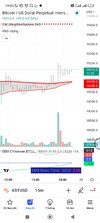 Screenshot_2022-10-20-19-03-23-743_com.tradingview.tradingviewapp.jpg