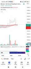 Screenshot_2022-10-20-20-26-51-921_com.tradingview.tradingviewapp.jpg