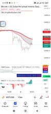 Screenshot_2023-02-06-06-19-14-525_com.tradingview.tradingviewapp.jpg