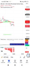 Screenshot_2023-02-07-06-04-32-367_com.tradingview.tradingviewapp.jpg