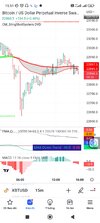 Screenshot_2023-02-07-15-51-25-402_com.tradingview.tradingviewapp.jpg