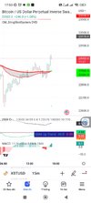 Screenshot_2023-02-07-17-03-36-527_com.tradingview.tradingviewapp.jpg