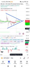 Screenshot_2023-04-13-14-30-11-409_com.tradingview.tradingviewapp.jpg