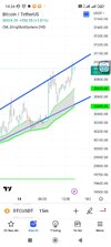 Screenshot_2023-04-14-14-26-44-261_com.tradingview.tradingviewapp.jpg