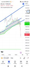 Screenshot_2023-04-14-22-35-33-488_com.tradingview.tradingviewapp.jpg