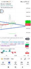 Screenshot_2023-04-17-06-14-09-466_com.tradingview.tradingviewapp.jpg