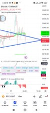 Screenshot_2023-04-17-06-38-34-928_com.tradingview.tradingviewapp.jpg