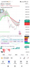 Screenshot_2023-04-17-06-48-50-770_com.tradingview.tradingviewapp.jpg