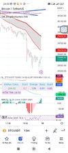 Screenshot_2023-04-17-23-33-26-870_com.tradingview.tradingviewapp.jpg