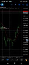 Screenshot_2023-04-18-19-33-42-328_net.metaquotes.metatrader4.jpg