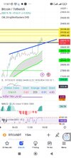 Screenshot_2023-04-26-17-07-29-068_com.tradingview.tradingviewapp.jpg