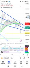 Screenshot_2023-04-28-21-10-27-632_com.tradingview.tradingviewapp.jpg