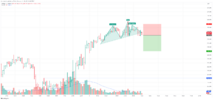 T035_XAUUSD_20240404_HNS_SELL_OPEN.png