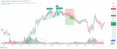 T035_XAUUSD_20240404_HNS_SELL_CLOSE.png