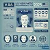 us-visa-photo-size (1).jpeg