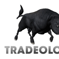 tradeology